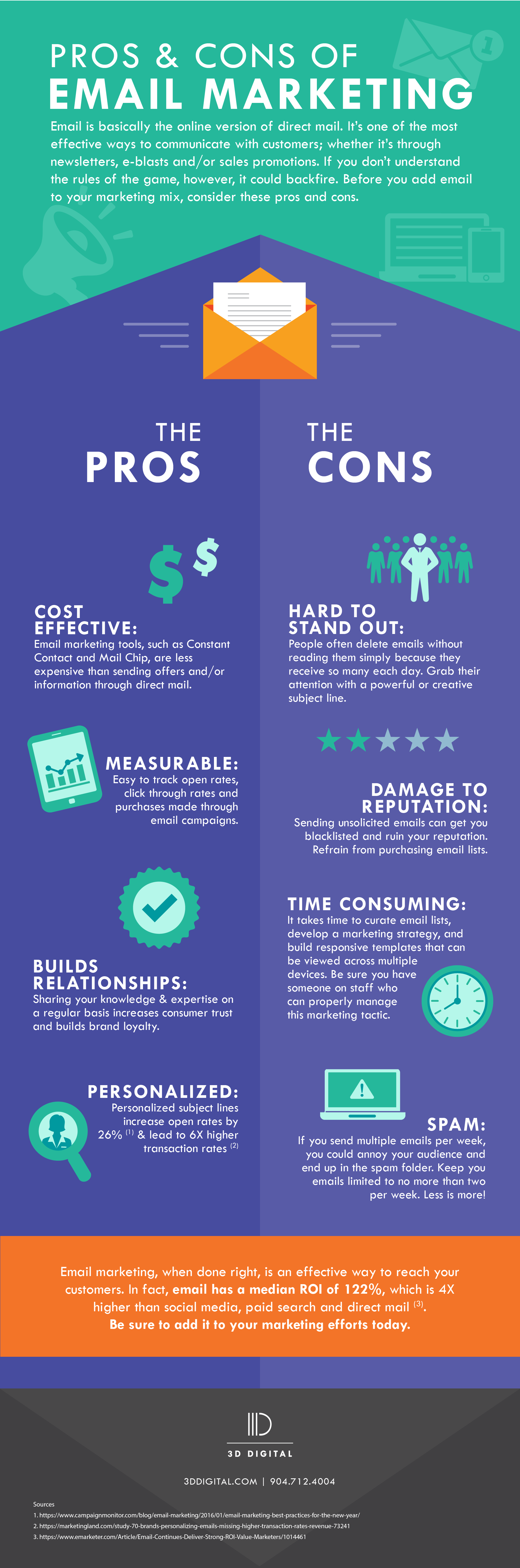 pros & cons of email marketing